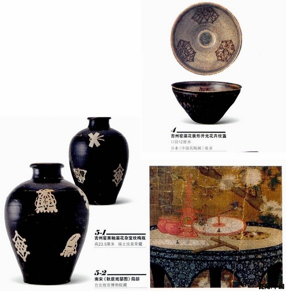 南宋吉州窑瓷装饰与世俗文化