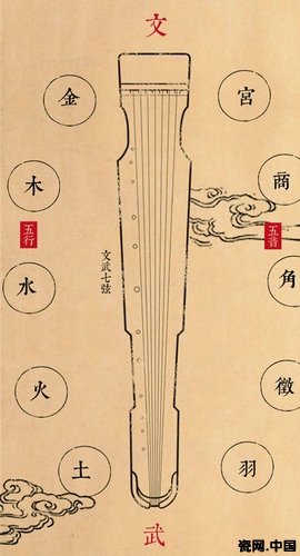 清 和 淡 雅之古琴