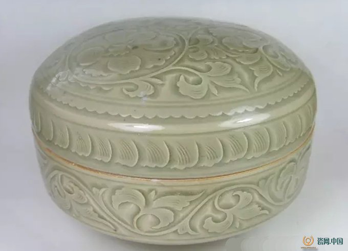 后仿耀州瓷的发展及作伪手法 - 重墨 - 金陵画猫人---王重墨
